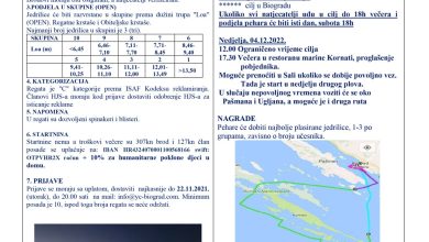 Photo of 37. R K Rally 2022 03.-04.12.2022.