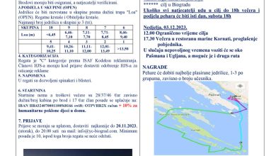Photo of 37+1. R K Rally 2023 02.-03.12.2023.